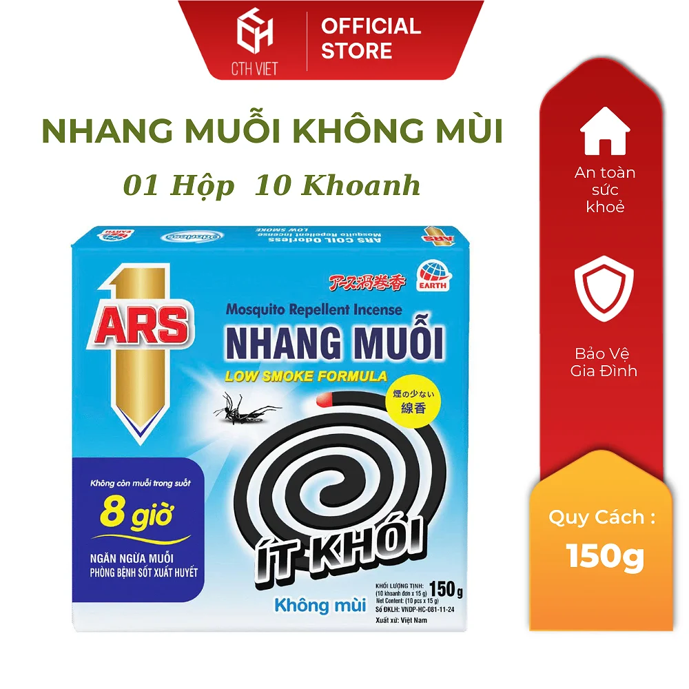 CTH Việt